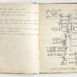 Open book, white pages with handwritten text and drawings of farming equipment.