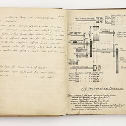 Open book with off white ruled pages. Handwritten text. Diagram on right side.