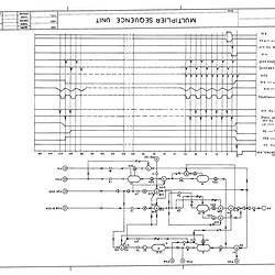 Timing Diagram - CSIRAC Computer, 'Multiplier Sequence Unit', C23079, 1948-1955