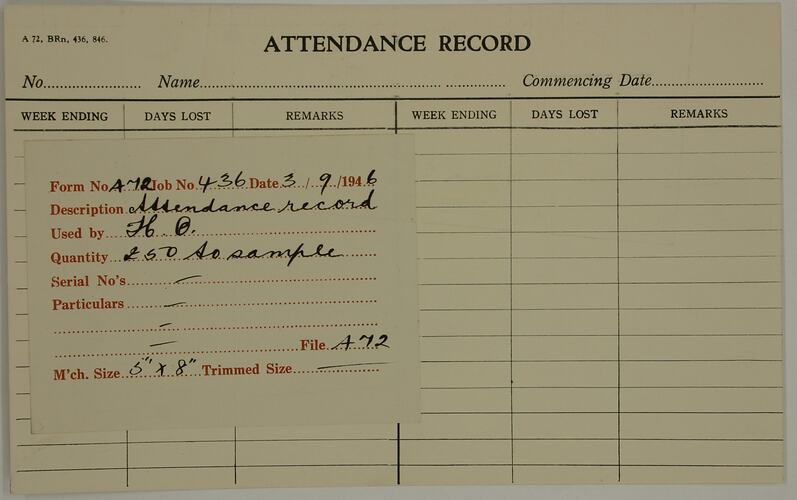 Form - H.V. McKay Massey Harris, 'Attendance Record', 1946