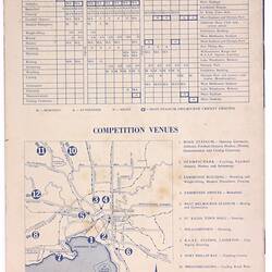 Programme - Cycling, Olympic Park Velodrome, 3 Dec 1956