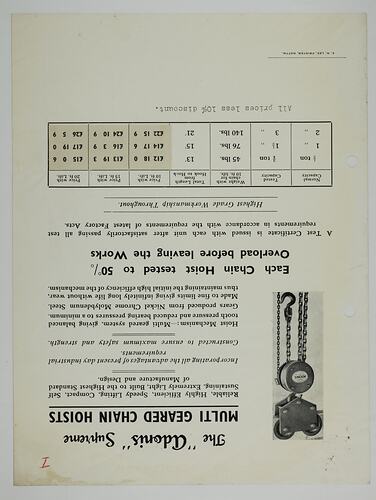 Photographic image of chain hoist and printed text.