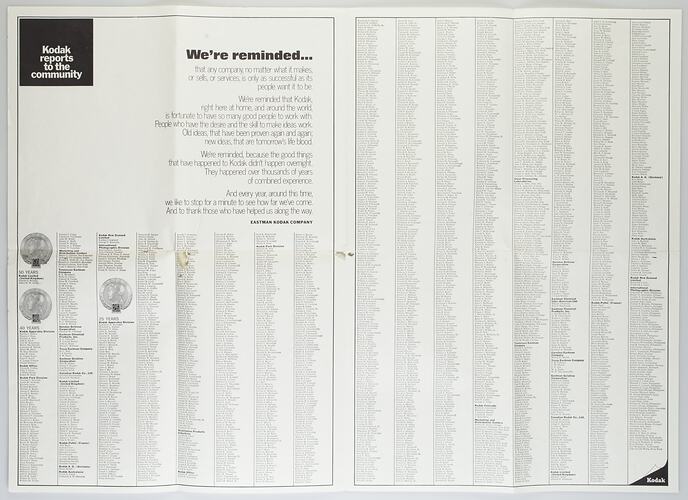 Large page with list of printed names.
