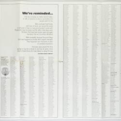 List - Eastman Kodak Co., Worldwide Long Service Tribute, USA, 1971