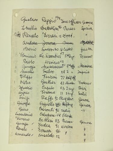 HT 56150, Passenger List - Ship Remo, 1940 (MIGRATION), Document, Registered