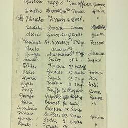 Passenger List - Ship Remo, 1940