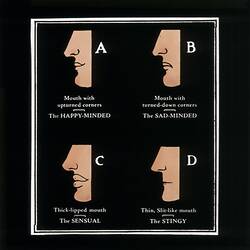 Phrenology lantern slide, depicting four mouth-types, and their associated personalities.