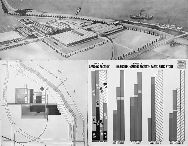 Illustration with 3 parts. Top shows aerial view of factory. Bottom left shows building floorplan. Bottom right is a bar graph.