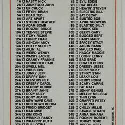 Card - The Garbage Gang, 'Hedda Offa', 37b