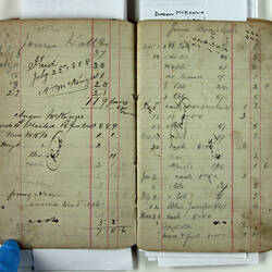 Inside pages of lined notebook.