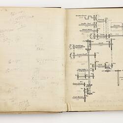 Open book with off white ruled pages. Handwritten text. Diagram on right side.