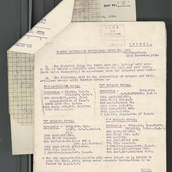 Diary - World War I, 13th Australian Field Ambulance, 1916-1919