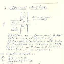 Document - Geoffrey Lewis, to Dorothy Howard, Description of chasing game 'Around the Posts', 2 Mar 1955