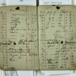 Inside pages of lined notebook.