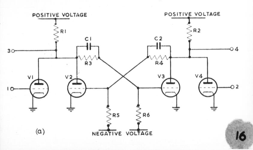 Flip-Flop circuit diagram