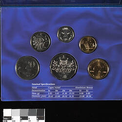 Uncirculated Coin Set 2001