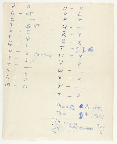 Leaflet - Heavy Baggage Key Surrender, 1959