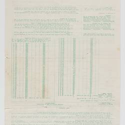Form - Multiple Listing Bureau of Victoria, Samuel Louey Gung, Sep 1964