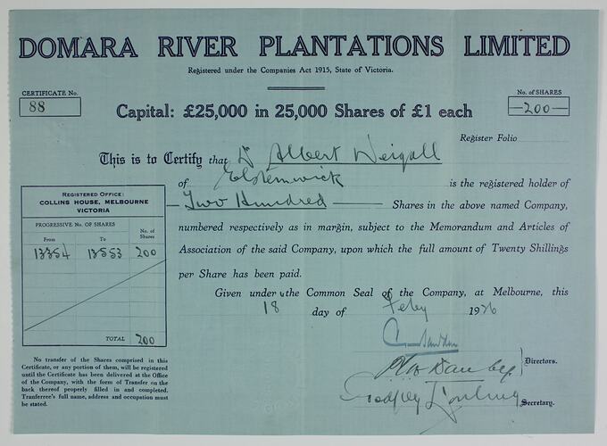 Scrip - Domara River Plantations, Domara, Papua New Guinea, 1915