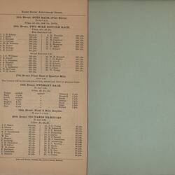 Programme - Eight Hours' Anniversary Sports, Ballarat, 1894