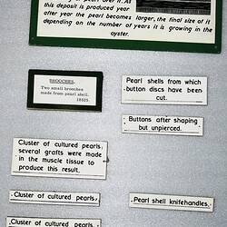 Eight rectangular white labels with black text and graphics.