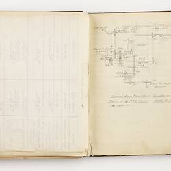 Open book with off white ruled pages. Handwritten text and diagraom on right page.