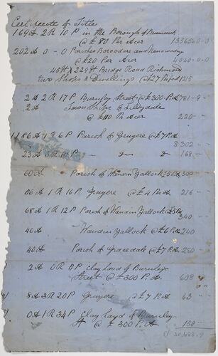Document - Certificate of Title, David Mitchell, circa 1875