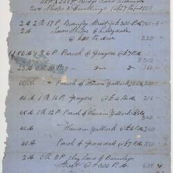 Document - Certificate of Title, David Mitchell, circa 1875