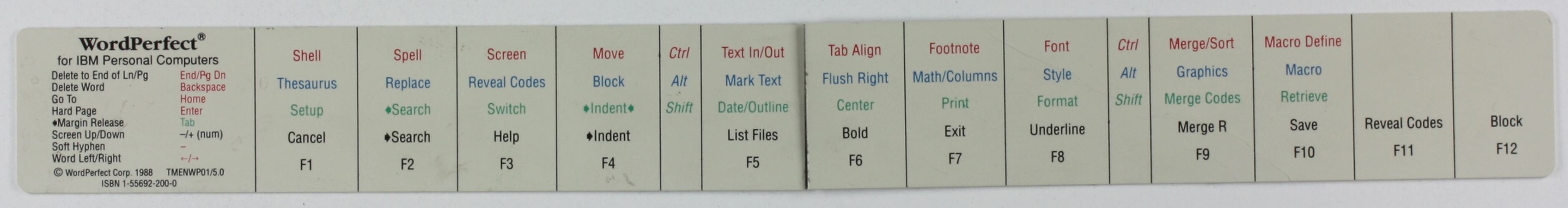 Function Key Guide - IBM, WordPerfect, 1988