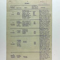 Single page form on off-white paper with printed text.