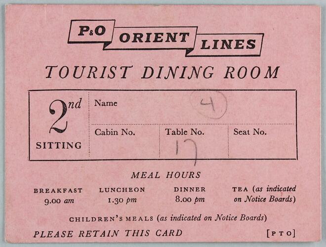 Card - 'Tourist Dining Room'
