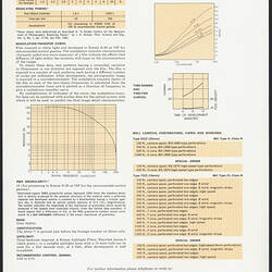 Flyer with printed text and graphs.