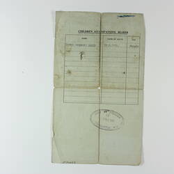 Document of Identity - James & Eileen Leech, Australia House, London, 20 Oct 1953