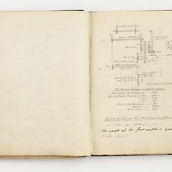 Open book with off white ruled pages. Handwritten text and diagraom on right page.