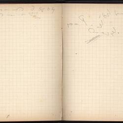 Diary - World War I, Corporal S.W. Siddeley, 4 Apr 1915-11 May 1915