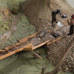 Mining display model, detail. Two mining figures using tools on rough green and rocky ground.