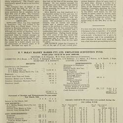 Magazine - Sunshine Review, Vol 3, No 7, Jun 1946