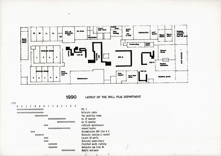 Transparency - Plan, Kodak Australasia Pty Ltd, '1990 Layout of the Roll Film Department', Coburg, circa 1987