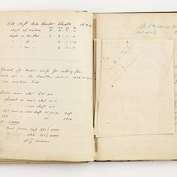 Open book with off white ruled pages. Handwritten text. Smaller paper sheet on attached to right side. Folded.