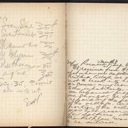 Diary - World War I, Corporal S.W. Siddeley, 4 Apr 1915-11 May 1915
