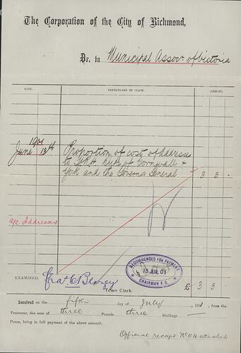 Invoice - 'The Corporation of the City of Richmond', 5 Jul 1901