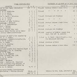 Bulletin - 'Kodak Staff Service Bulletin', No 9, 4 July 1942