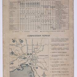 Programme - Athletics, Main Stadium (Melbourne Cricket Ground), 28 Nov1956
