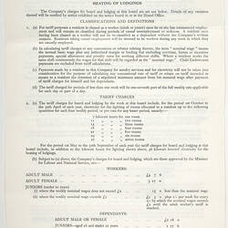 Notice - Conditions and Rules, Commonwealth Hostels Limited, 1956