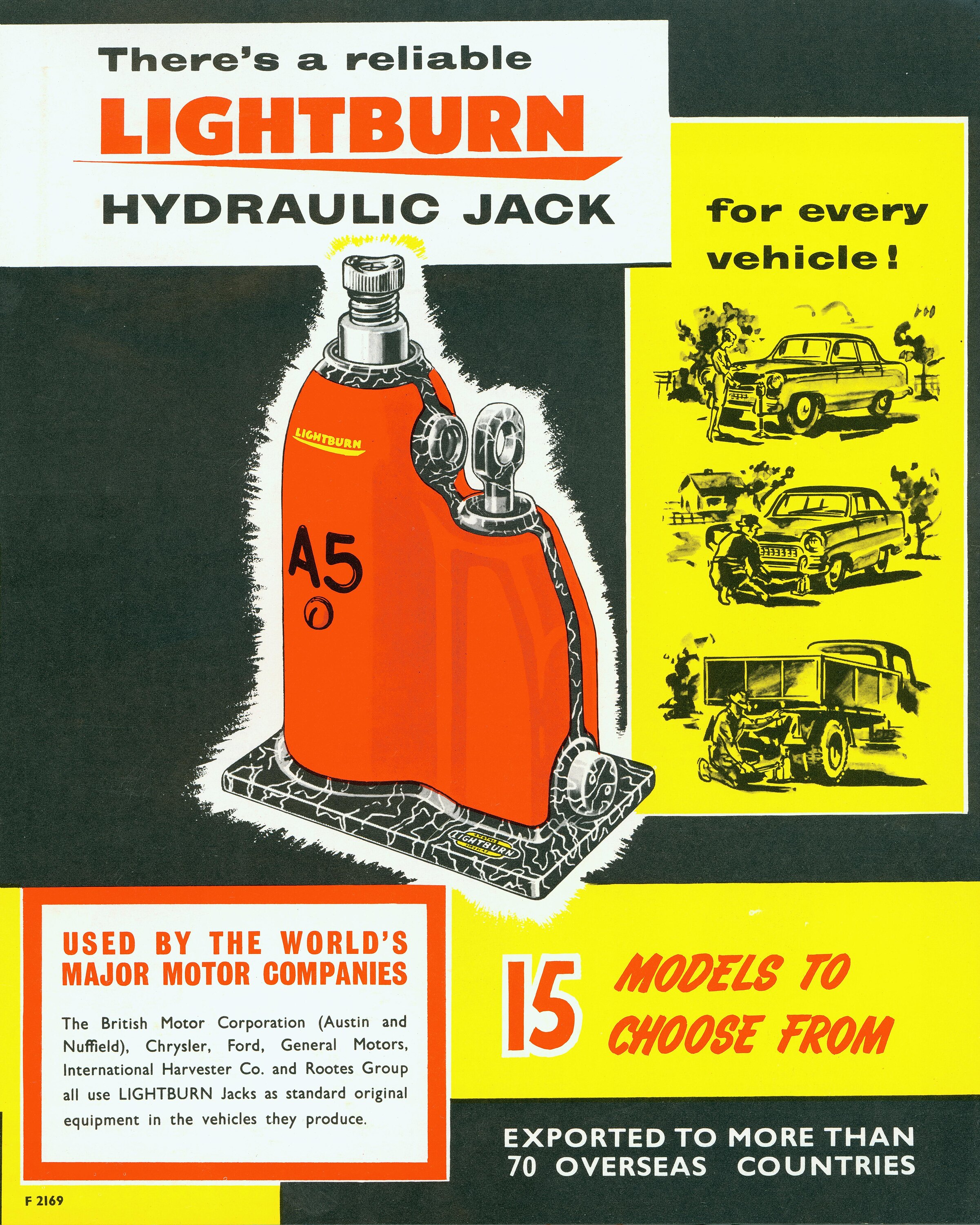 New Antidumping Investigation: Hydraulic Jacks Bottle type from