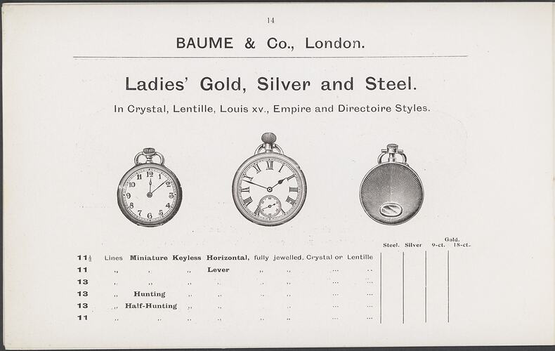 Trade Literature - Baume & Co., Watches, 1911