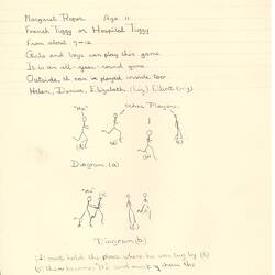 Document - Margaret Roper, Addressed to Dorothy Howard, Description of Chasing Game 'French Tiggy', 1954-1955