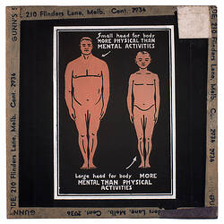 Lantern Slide - Universal Opportunity League, 'Small Head for Body'