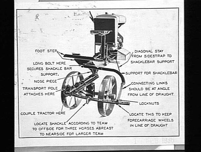 Photograph - H. V. McKay factory and/or equipment