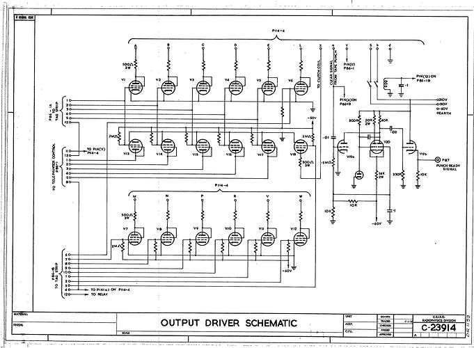 Output driver schematic diagram